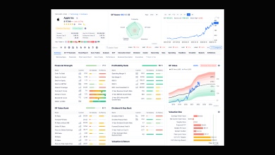 Stock List: Research Stocks from Around the World