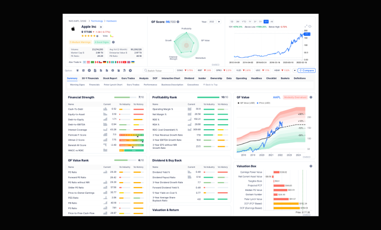 Stock List: Research Stocks from Around the World Stock List: Research Stocks from Around the World