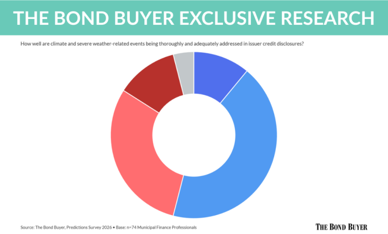 Exclusive research: Funding crises for healthcare, higher ed Exclusive research: Funding crises for healthcare, higher ed