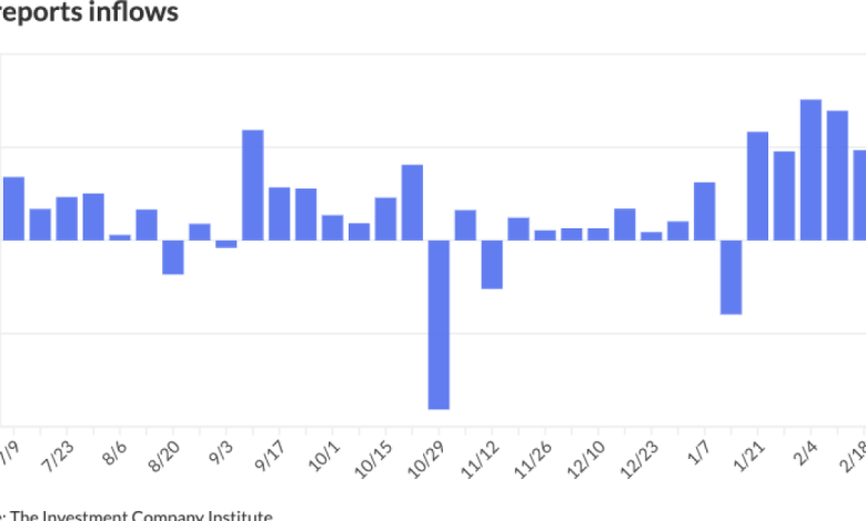 Munis quiet after two-day selloff as Middle East conflict continues