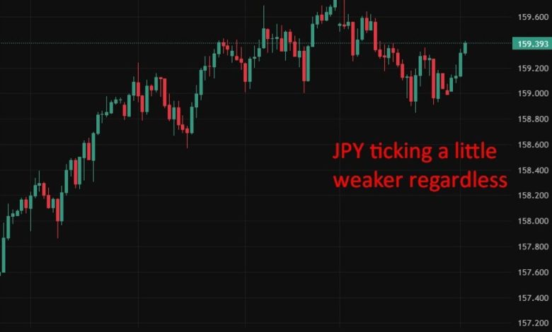 Japan officials signal vigilance on yields, fiscal policy and FX as yen weakness persists Japan officials signal vigilance on yields, fiscal policy and FX as yen weakness persists