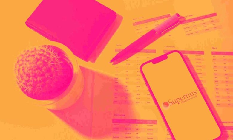 Branded Pharmaceuticals Stocks Q4 Results: Benchmarking Supernus Pharmaceuticals (NASDAQ:SUPN)