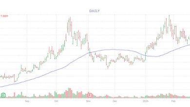 Uranium Mining Stock Has Room to Run Uranium Mining Stock Has Room to Run