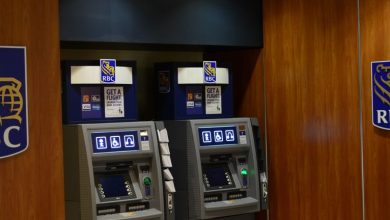 Is RBC’s Expanded ETFs and Avion Platform Deepening Its Moat for Investors in TSX:RY?