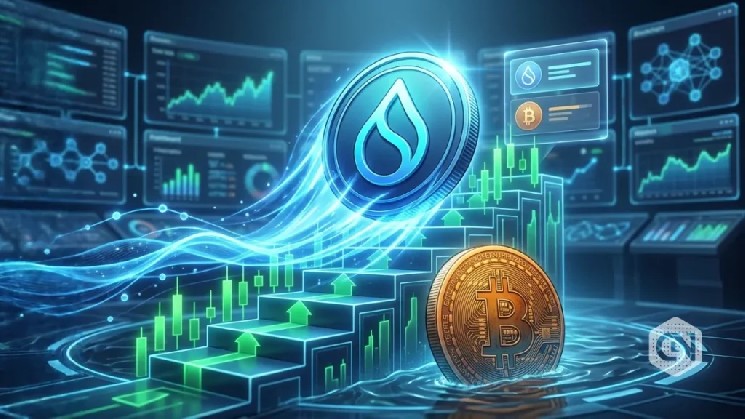 SUI Price Climbs 1.3% Amid BTC Rally and CME Futures Buzz