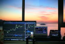 Risk assets surge in pre-market trading as cease fire drives gains across crypto and equities