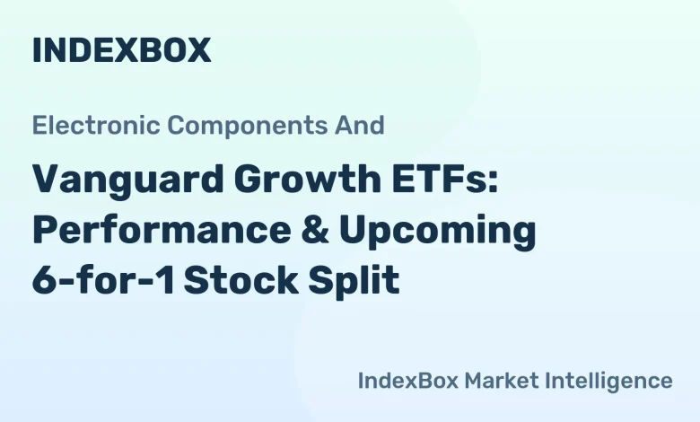 Vanguard S&P 500 & Mega-Cap Growth ETFs: Key Details & April 2026 Stock Split – News and Statistics