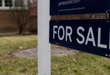 Average US long-term mortgage rate eases to 6.3%, its second weekly drop :: WRAL.com