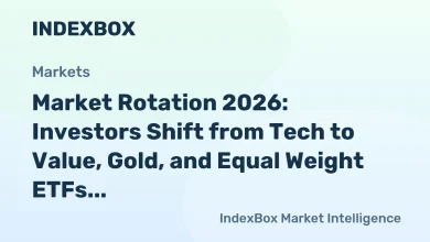 2026 Investment Shift: From Tech to Value, Gold & Equal Weight ETFs – News and Statistics