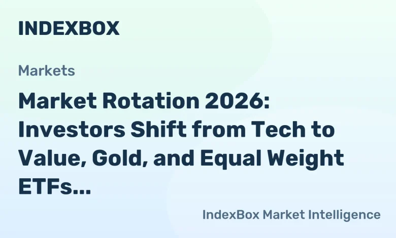 2026 Investment Shift: From Tech to Value, Gold & Equal Weight ETFs – News and Statistics 2026 Investment Shift: From Tech to Value, Gold & Equal Weight ETFs – News and Statistics