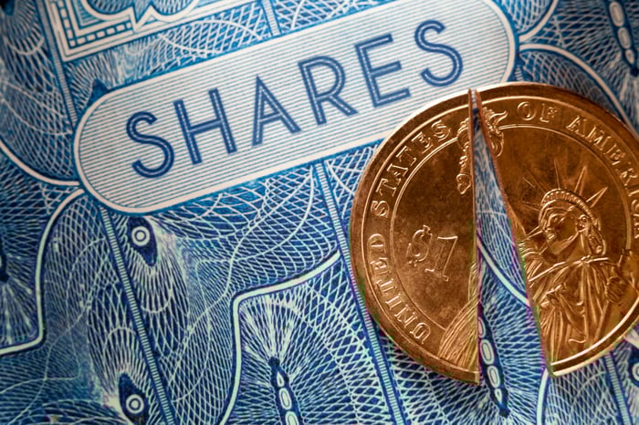 5 of Wall Street’s Most Anticipated ETF Splits of 2026 Have Officially Arrived