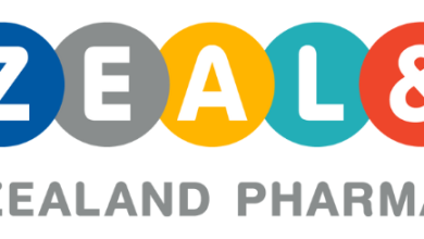 Transactions in Zealand Pharma shares and/or related securities by persons discharging managerial responsibilities and/or their closely associated persons