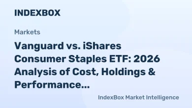 Consumer Staples ETF Showdown: Vanguard vs. iShares (2026 Comparison) – News and Statistics