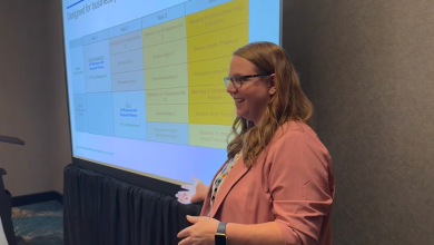 How This Indiana Teacher Makes Her AP Personal Finance Class Click for Students How This Indiana Teacher Makes Her AP Personal Finance Class Click for Students