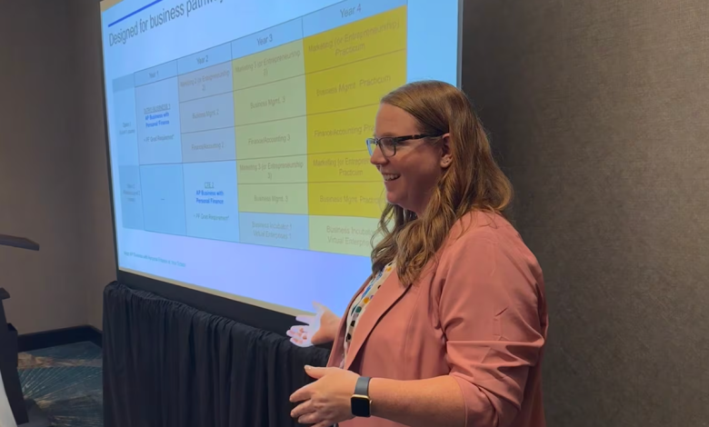 How This Indiana Teacher Makes Her AP Personal Finance Class Click for Students How This Indiana Teacher Makes Her AP Personal Finance Class Click for Students