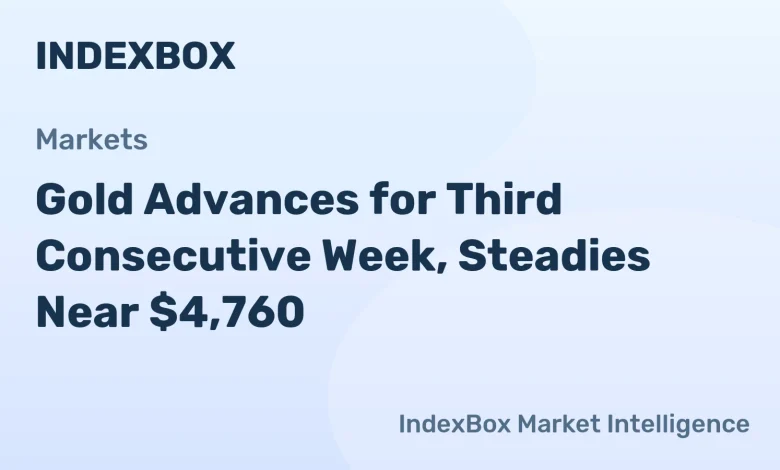 Gold Price Weekly Gain: Market Eyes Iran Talks, Inflation Data | 2026 – News and Statistics Gold Price Weekly Gain: Market Eyes Iran Talks, Inflation Data | 2026 – News and Statistics