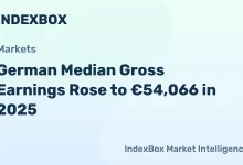 2025 German Earnings Report: Median Salary & Regional Gaps – News and Statistics