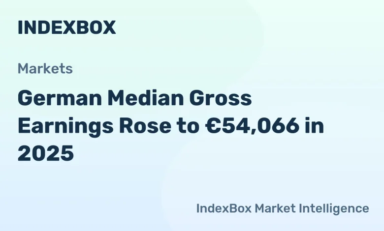 2025 German Earnings Report: Median Salary & Regional Gaps – News and Statistics