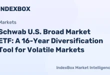 Schwab U.S. Broad Market ETF Review: Long-Term Growth & Low-Cost Diversification – News and Statistics