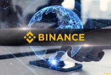 Derivatives Now Driving 90% of Crypto Exchange Volume