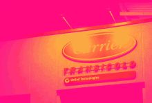 Carrier Global and AAON Shares Skyrocket, What You Need To Know Carrier Global and AAON Shares Skyrocket, What You Need To Know