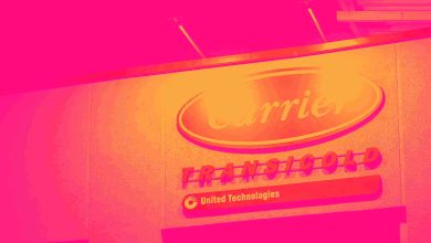 Carrier Global and AAON Shares Skyrocket, What You Need To Know