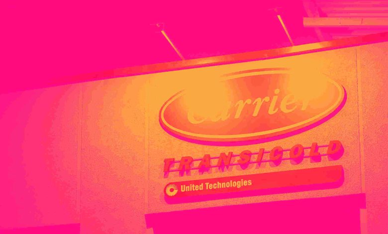 Carrier Global and AAON Shares Skyrocket, What You Need To Know