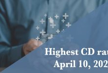 Top CD rates April 10, 2026: Lock in up to up to 4.20%