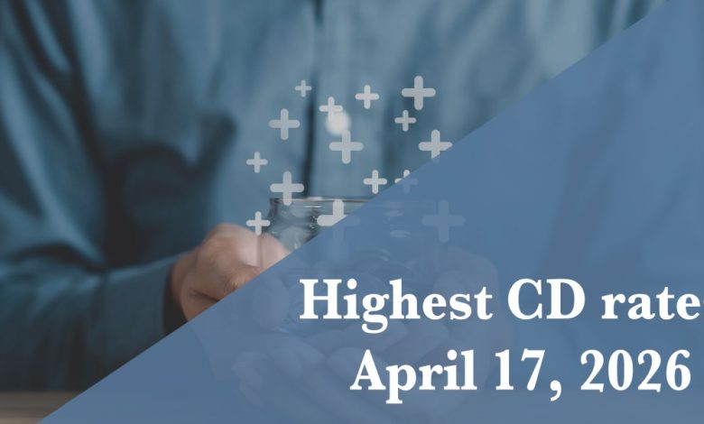 Top CD rates April 17, 2026: Lock in up to up to 4.20%