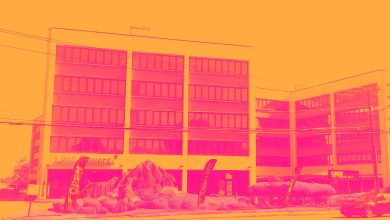 Consumer Discretionary – Specialized Consumer Services Q4 Earnings: 1-800-FLOWERS (NASDAQ:FLWS) Simply the Best