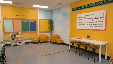 Personal Finance is a High School Requirement, Why Synchrony is Supporting Teachers Personal Finance is a High School Requirement, Why Synchrony is Supporting Teachers