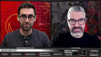 Another Deadline – Futures Power Hour