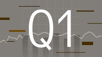 Q1 2026 in Review and Q2 Market Outlook