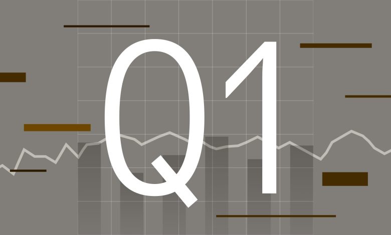 Q1 2026 in Review and Q2 Market Outlook