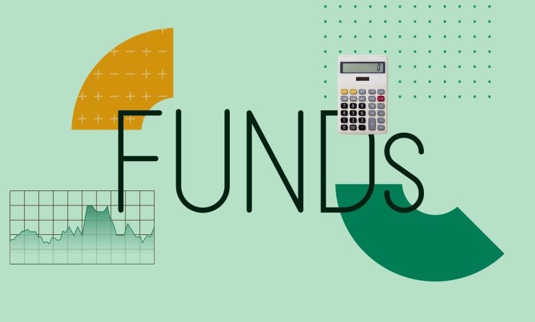 How the Largest Stock Funds Did in Q1 2026