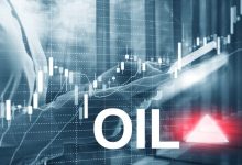 Oil Prices Surge 7% After Trump’s Naval Blockade Threatens Supply: USO, BNO ETFs Spike – United States Oi