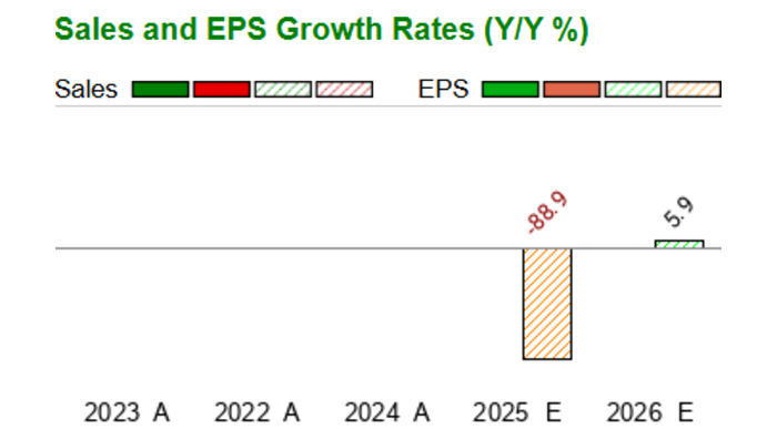 PNPNF: Power Metallic Mines Inc. – Full Company Report