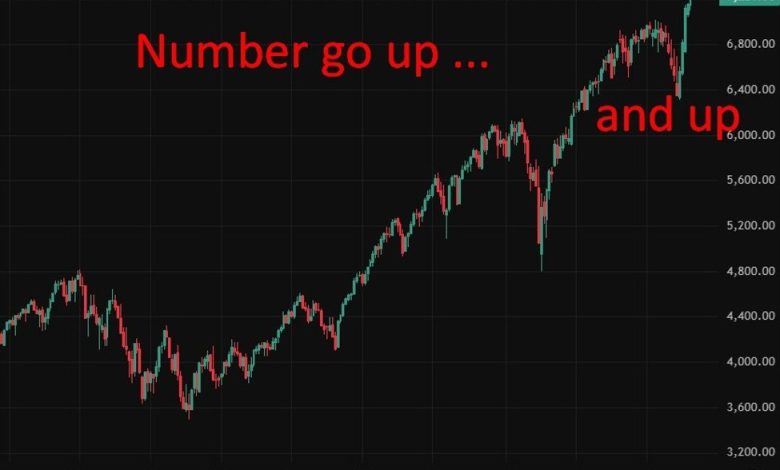 S&P 500 considers fast-track entry rules as SpaceX, OpenAI and Anthropic eye IPOs