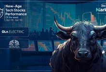 New-Age Tech Stocks Gain  Bn This Week