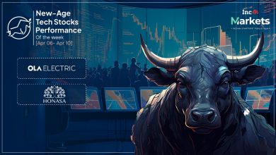 New-Age Tech Stocks Gain Bn This Week New-Age Tech Stocks Gain Bn This Week