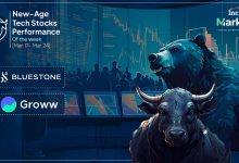Groww, BlueStone Surge Amid A Mixed Week For New-Age Tech Stocks