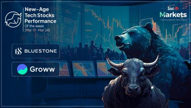 Groww, BlueStone Surge Amid A Mixed Week For New-Age Tech Stocks