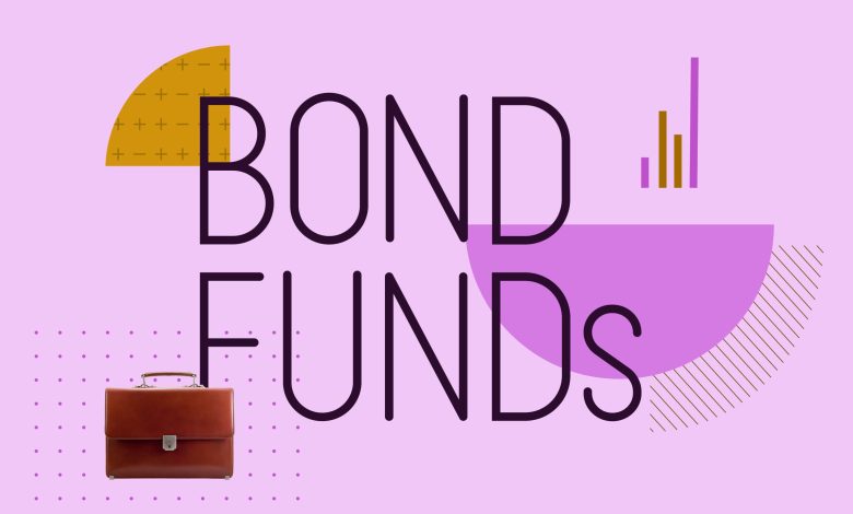 How the Largest Bond Funds Did in Q1 2026