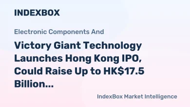 Victory Giant Tech Hong Kong IPO: Key Details, Pricing, and Cornerstone Investors – News and Statistics