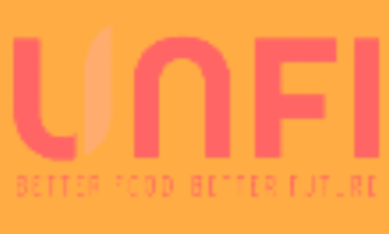 UNFI) Vs The Rest Of The Perishable Food Stocks