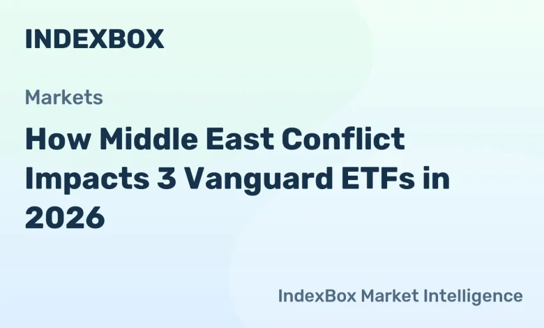Middle East Turmoil & Vanguard ETFs: Energy, Consumer Staples Outlook 2026 – News and Statistics