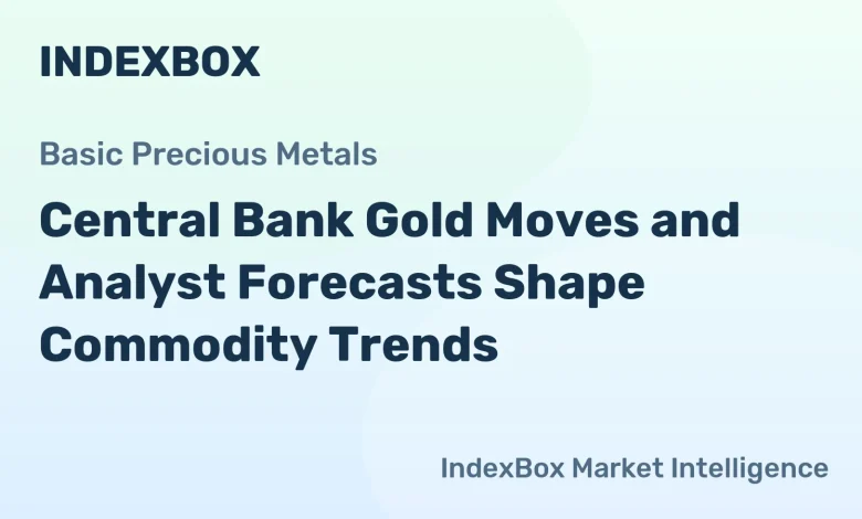 Gold, Copper Forecasts & Central Bank Activity: 2026 Commodity Market Analysis – News and Statistics