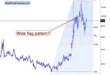 Can A Ceasefire Escalate? Apparently Yes.