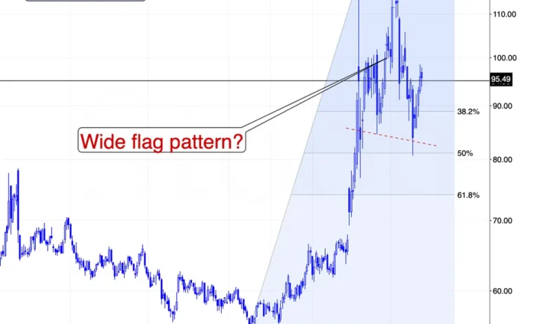 Can A Ceasefire Escalate? Apparently Yes.
