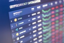 Crypto Ends The Week Higher After U.S.-Iran Ceasefire